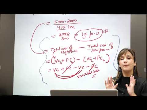 Intro. to Cost Sheet Demo 2 By CA/ACCA Amarjit Kaur