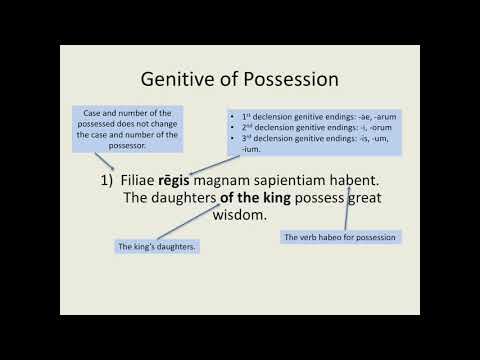 Latin for Beginners Lesson 13: Marking Possession in Latin