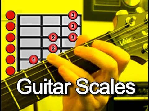 Eminor Blues Scale