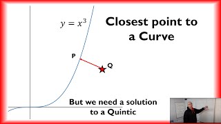 Find a Point Closest to a Curve
