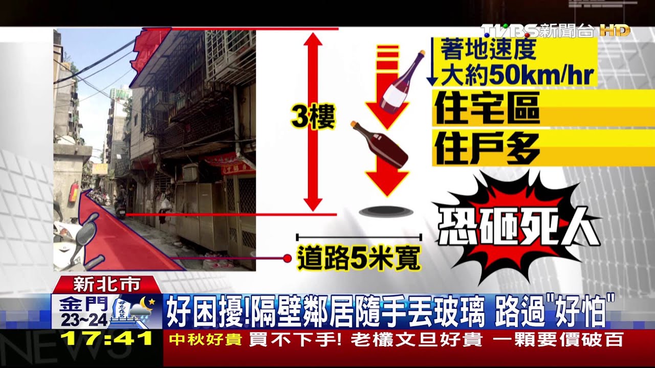恐怖！天降玻璃瓶　3樓鄰居隨手丟險砸人