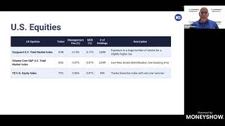 The Top ETFs in Canada for 2024 and the Market Trends