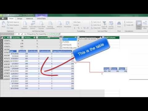 Free Advanced Data Analysis BI Course at YouTube MSPTDA
