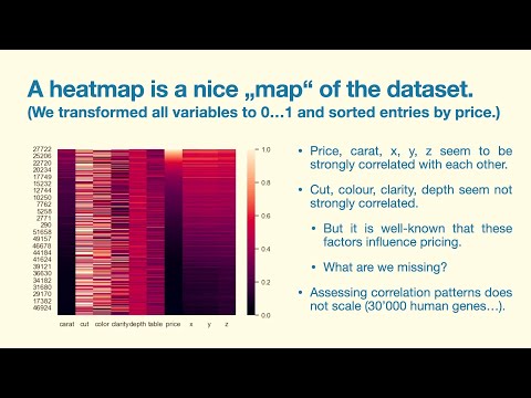 Video Thumbnail: MRMCD2025 Patterns in Chaos: How Data Visualisation Helps To See the Invisible