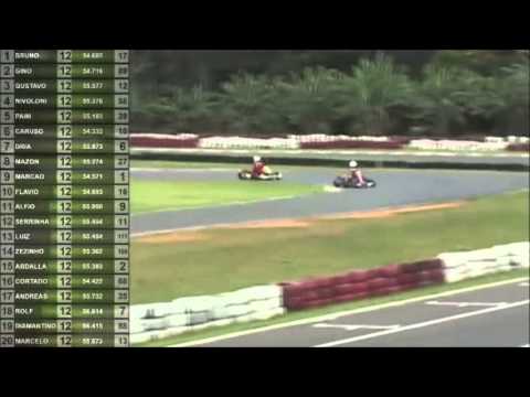 2ª Etapa Fanatici Kart 2013 - 2ª Bateria