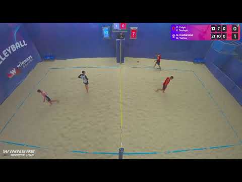 22:45 O.Kulyk / V.Dudnyk -  O.Haidarenko / O.Yurtov|Winners Beach Volleyball