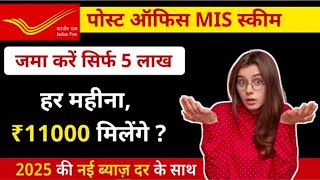 Post Office Monthly Income Scheme 2025 | Post Office MIS Scheme | Monthly Income Scheme 2025