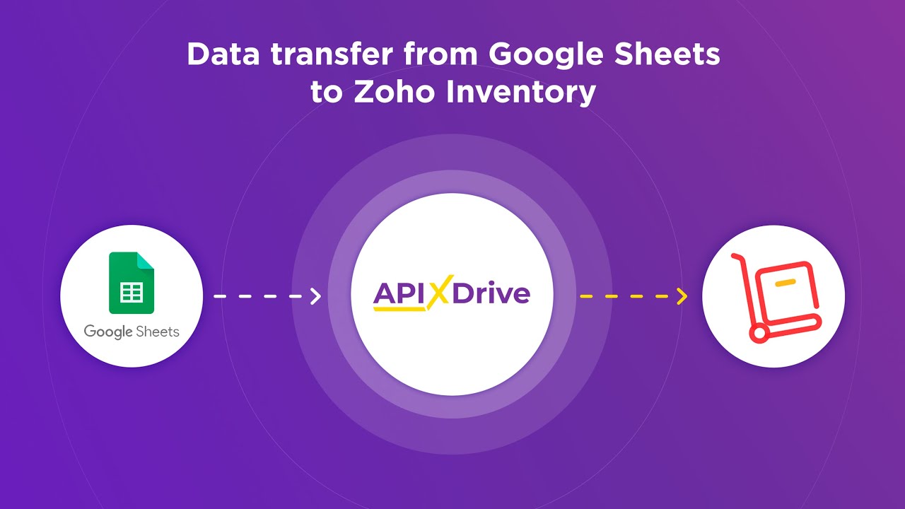 How to Connect Google Sheets to Zoho Inventory 