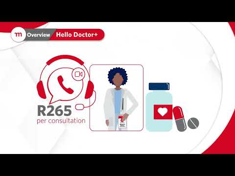 Momentum Hello Doctor Overview - 2024