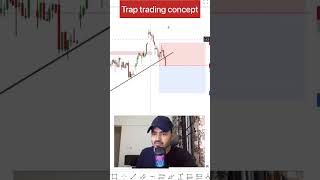 trap trading #nifty50 #banknifty #intradaytrading #bankniftyanalysis #sharemarket #nifty#traptrading