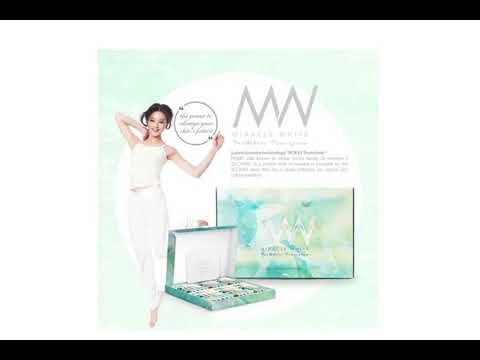 Beauty Cosmetics