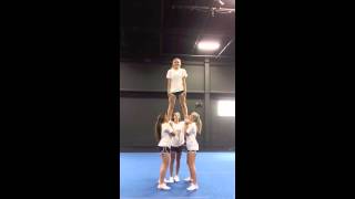 Advanced Cheerleading Stunt Progression: Prep to Extension Advanced Cheerleading Stunt Progression: Prep to Extension
