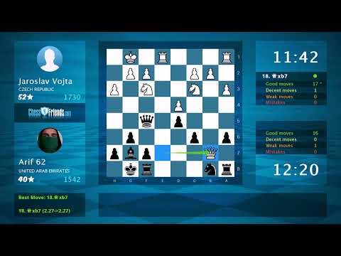 Chess Game Analysis: Jaroslav Vojta - Arif 62 : 0-1 (By ChessFriends.com)