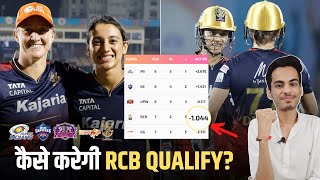WPL Points Table 2023 | WPL Qualification Scenario | Can RCB Qualify for Playoffs WPL 2023? |DC, MI