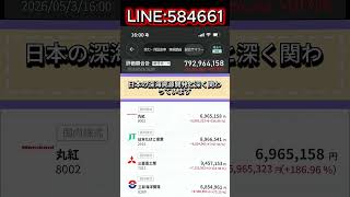#株上昇トレンド #相場分析 #日本経済ニュース #円安相場 #株チャンス #投資判断 #日本株 #株式 #株式市場