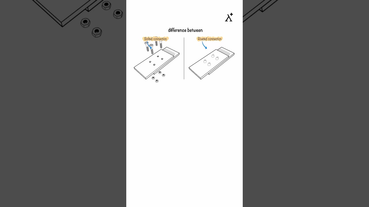 Bolts vs. Rivets: Key Differences Explained!