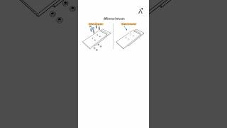 Bolts vs. Rivets: Key Differences Explained!
