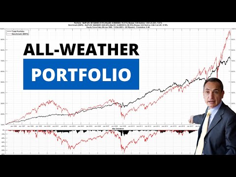 All-Seasons Trading System Portfolio – Ray Dalio’s All Weather Strategy