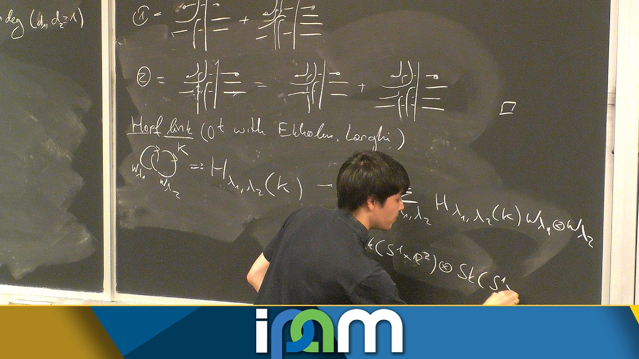 Lukas Nakamura - Recursion relations in the HOMFLYPT skein of the solid torus - IPAM at UCLA