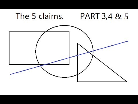 Euclid's Postulates or claims? - PART 3, 4 and 5