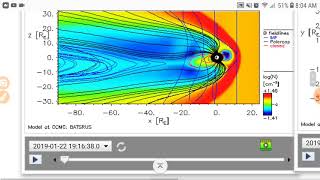 Magnetosphere anomalies.