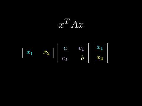 Quadratic Forms | Degrees of Freedom Ch. 3