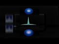 YTPMV Thorn EMI Video 1982 Scan
