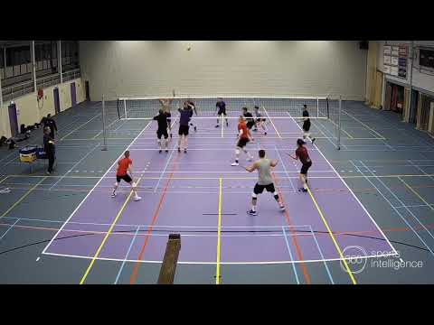 VoCASA H1 laatste Corona-training, vooraf aan eredivisie-start 2021