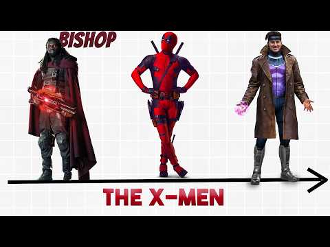 The evolution of the MCU part 4