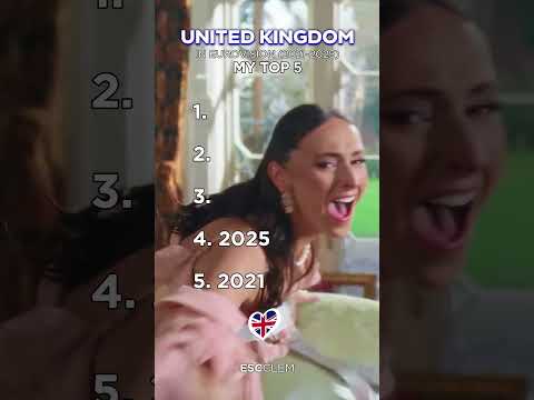 📊🇬🇧 United Kingdom at Eurovision (2021–2025) | My Top 5