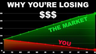 Stop Losing Money on the Market!