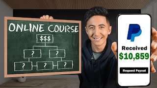 Make Money on Udemy Selling Courses Made by Ai