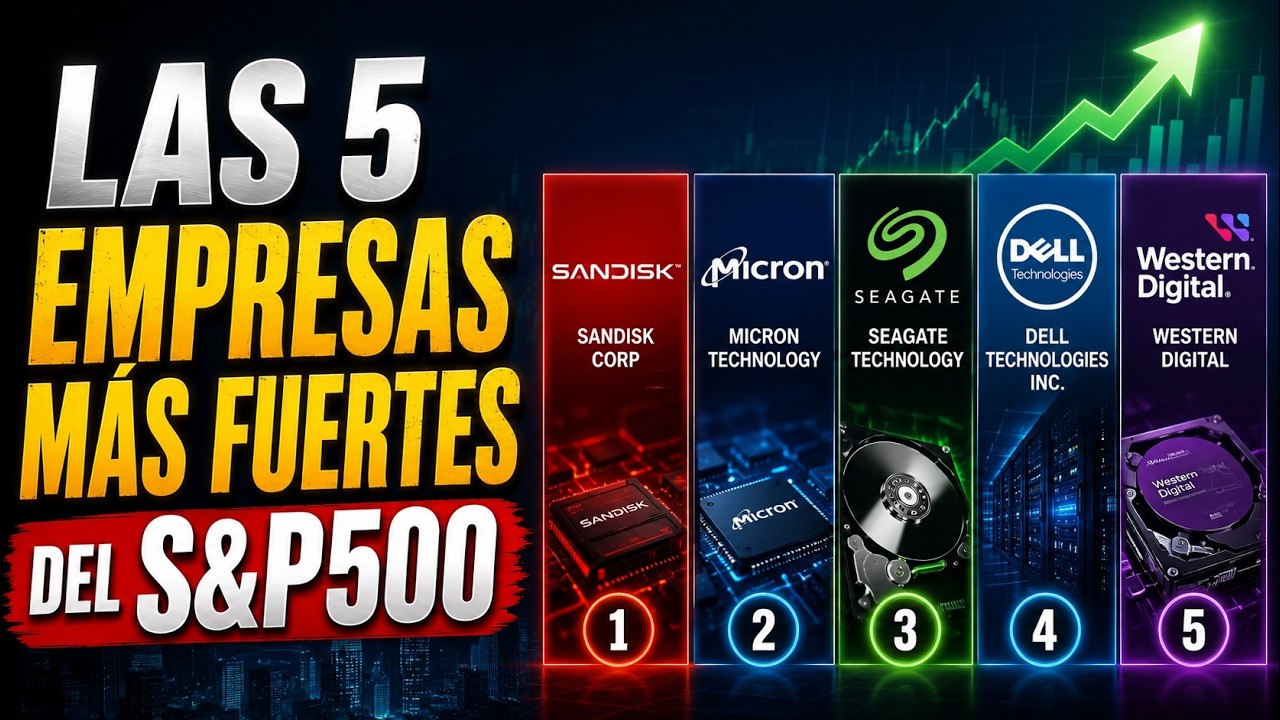🚀 EL DINERO INTELIGENTE ESTÁ COMPRANDO ESTAS 5 ACCIONES DEL S&P500 🚀