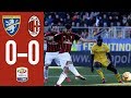 Highlights Frosinone 0-0 AC Milan - Matchday 18 Serie A 2018/19