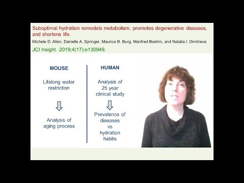 Detrimental effects of suboptimal hydration