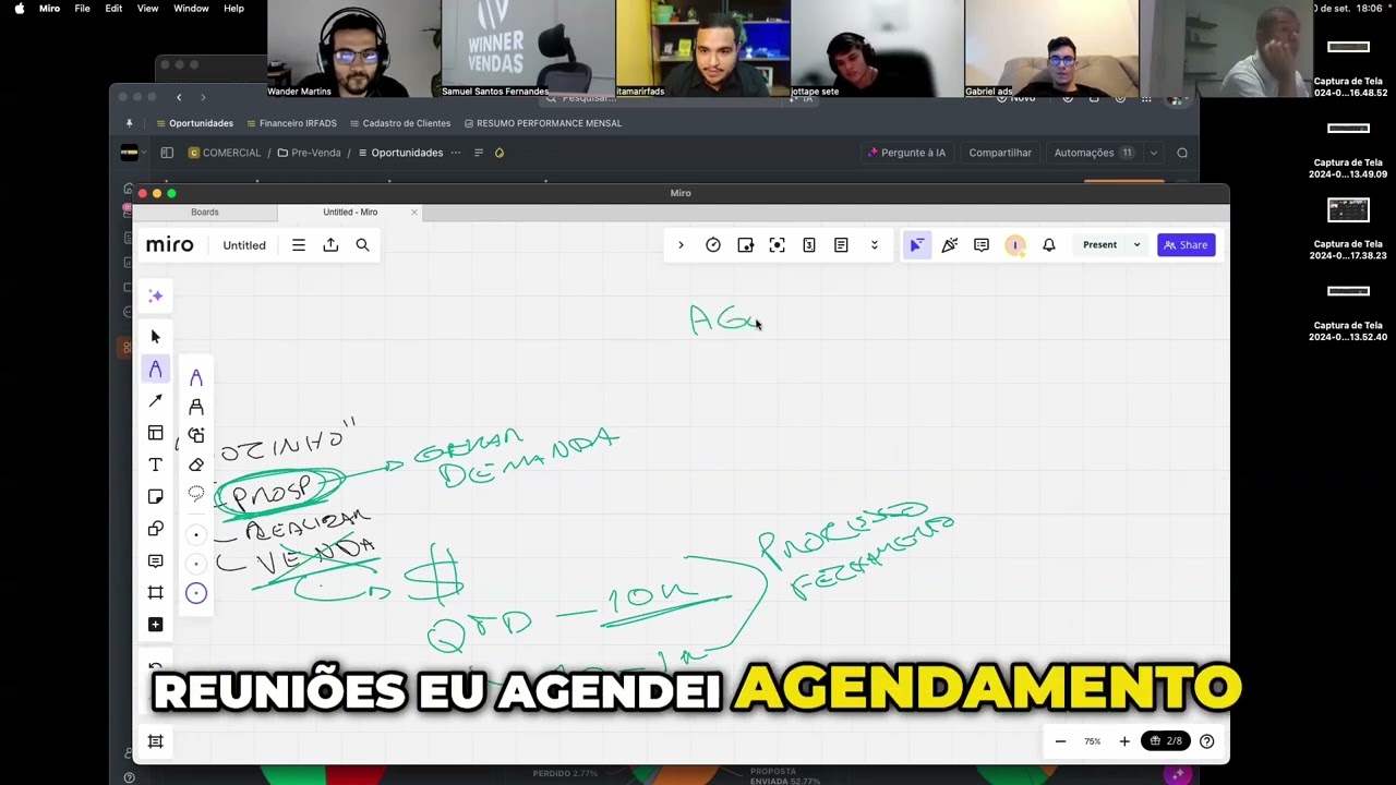 Focar na venda antes da demanda vai impedir sua agência de crescer  | Itamarirfads