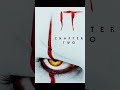 Top 5 Horror Movies On Amazon Prime Alfie Edits Yt