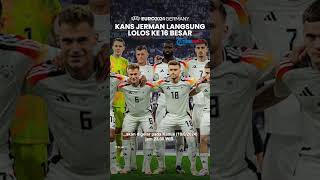 Klasemen Grup A Euro 2024: Jerman Menyala, Der Panzer Langsung Lolos 16 Besar jika Kalahkan Hungaria