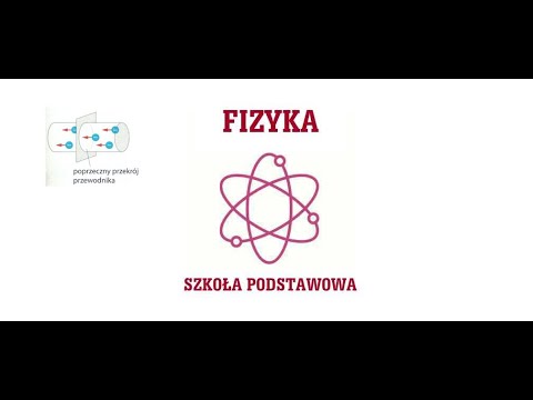 01 PRĄD ELEKTRYCZNY /// Prąd elektryczny. Napięcie elektryczne i natężenie prądu. (1h lekcyjna)