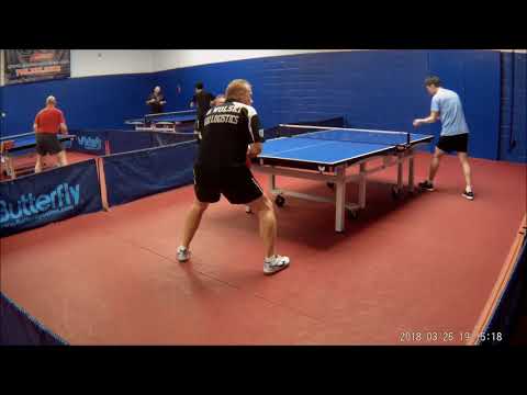 Yichi Zhang (2579) vs Dariusz Wolski (2144)