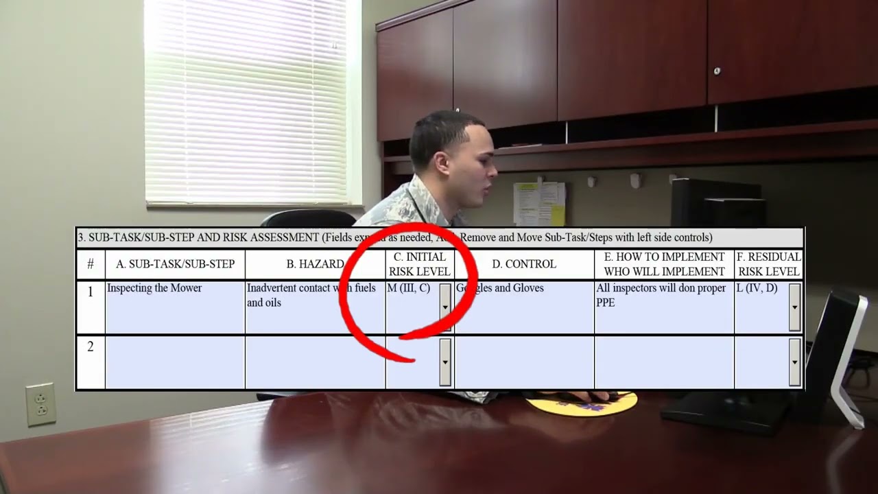 AF Form 4437 Instructions