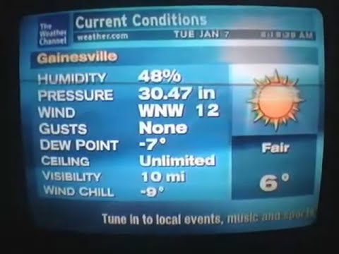 WeatherStar XL Dahlonega, GA / North Georgia Mtns. January 7th, 2014: It's just a little chilly...