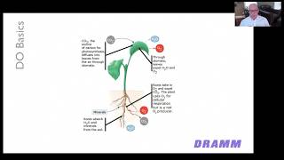 Dramm on Water Part 1 - Benefits of Dissolved Oxygen