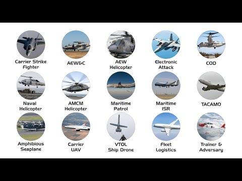 Every Naval Aircraft Type Explained