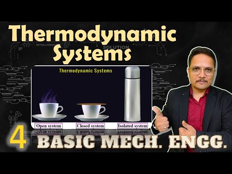 Thermodynamic systems in Basic Mechanical Engineering by Engineering Funda ThermodynamicSystems