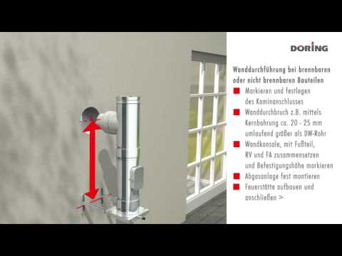 Montageanleitung Wanddurchführung