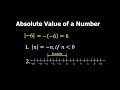 Absolute Value of a Number | Algebra | Grade 7 | Math Video Central