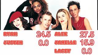 VELVET EMPIRE - Frontin&#39; On Me (Line Distribution)