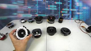 WORTH PENNY! Super tweeters sound test Skar Audio VX35-ST Pioneer TS-B350PRO DS18 PRO ORION