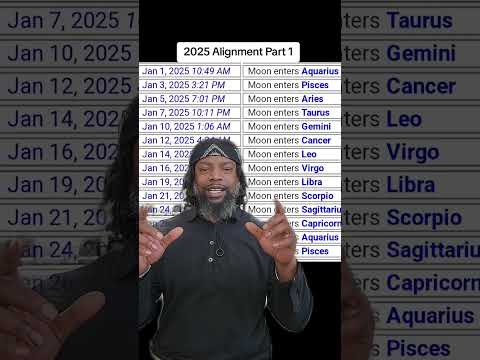 January Alignments #loveherbman #9